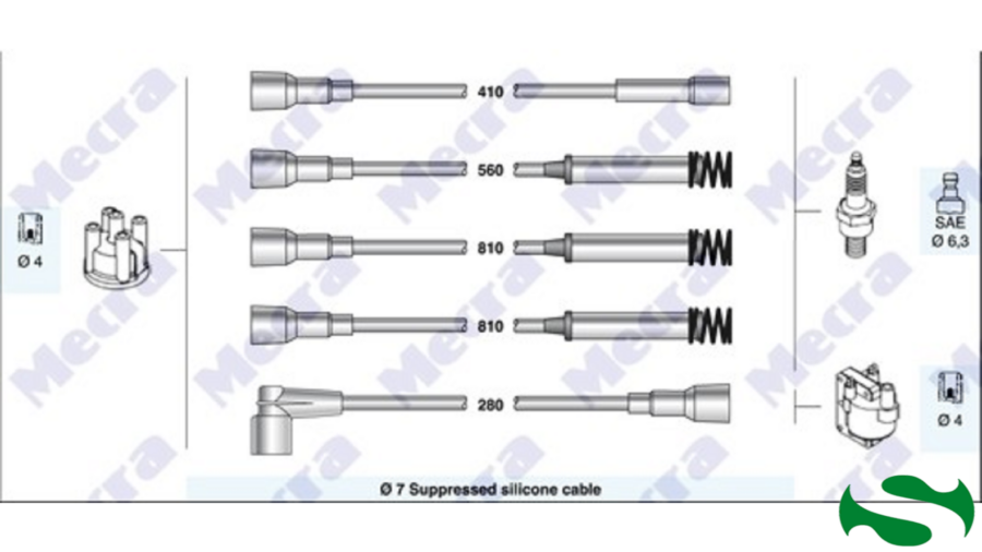 Kit Cavi Candele
